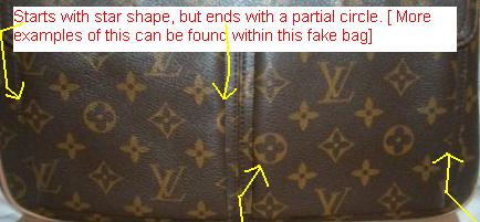 How to Tell if a Louis Vuitton Bag is Real | Style Wile