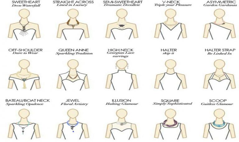clothing neck styles