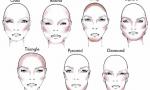 How to Apply Blush Properly