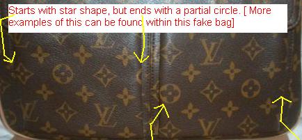 How to Tell if a Louis Vuitton Bag is Real | StyleWile