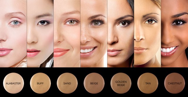 How to Choose Foundation