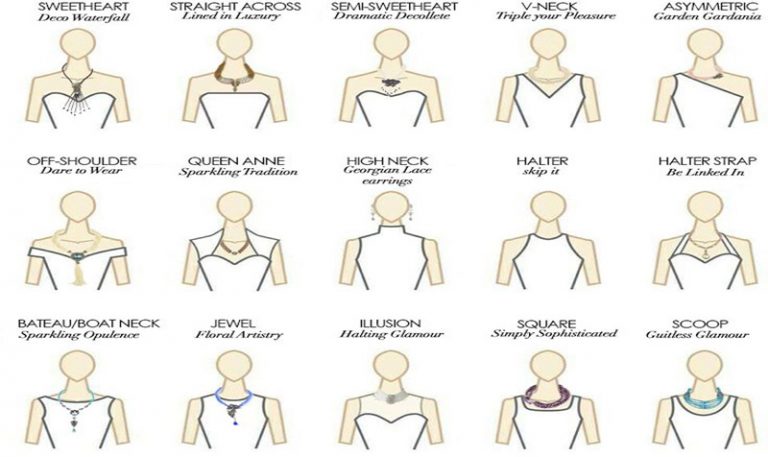 Different Types of Dress Necklines and How to Accessories Them | StyleWile