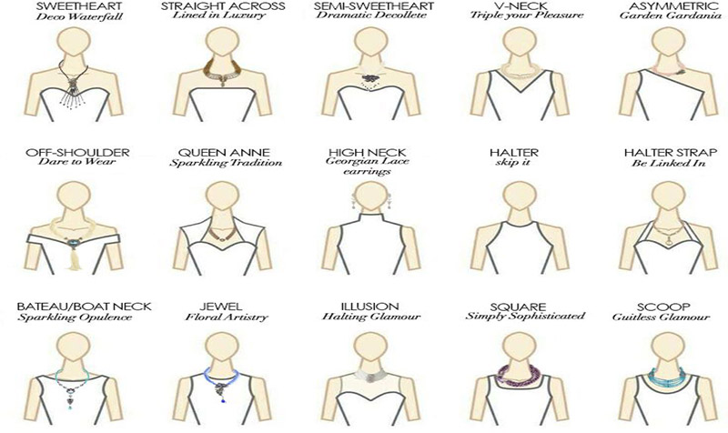 Different Types Of Dress Necklines And How To Accessories Them