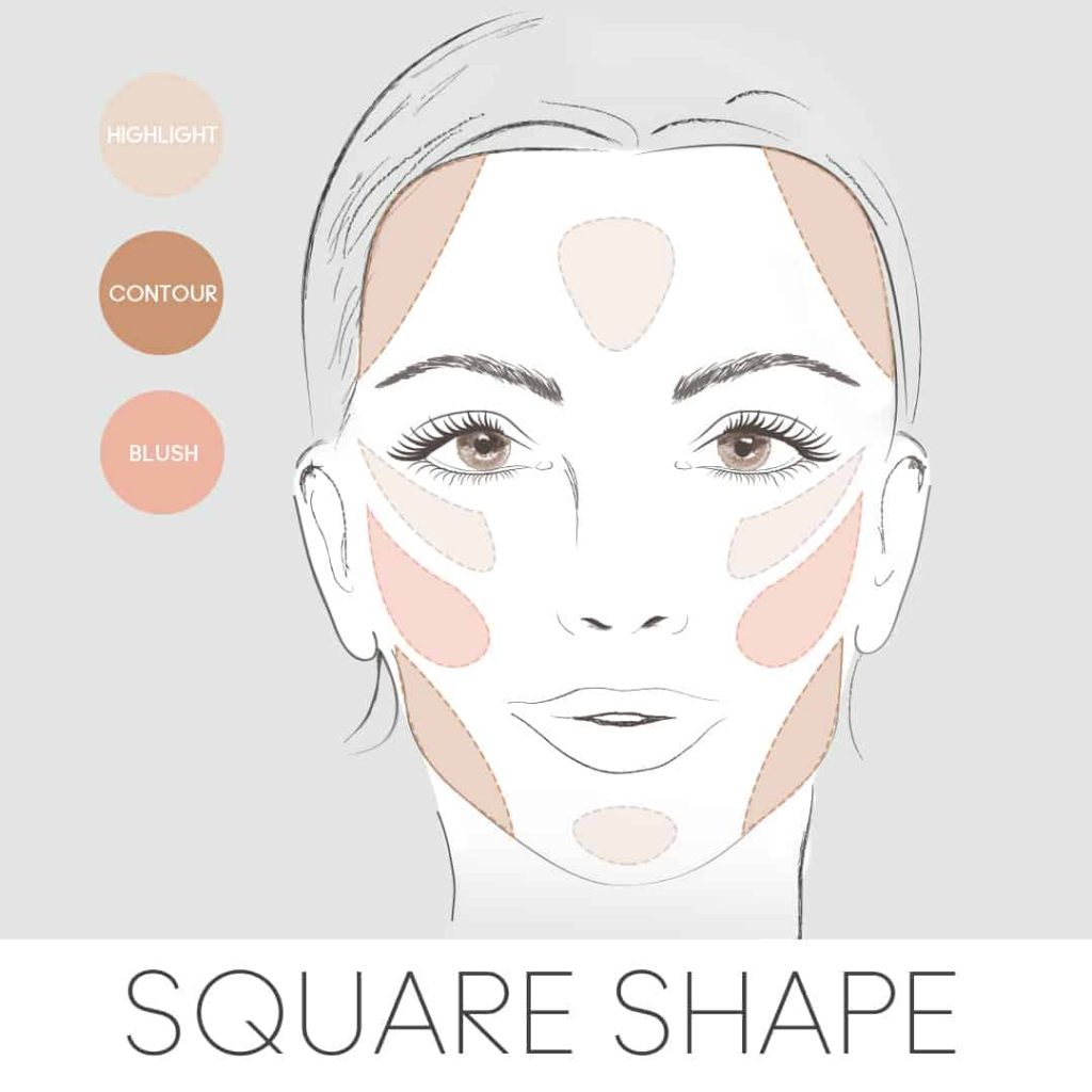 How to Apply Blush to a Square Face Shape