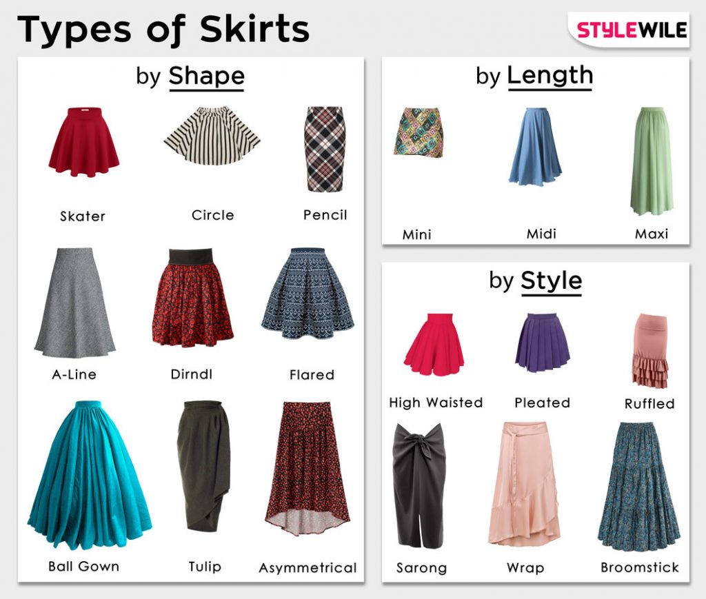 All 99+ Images types of skirts with pictures Completed