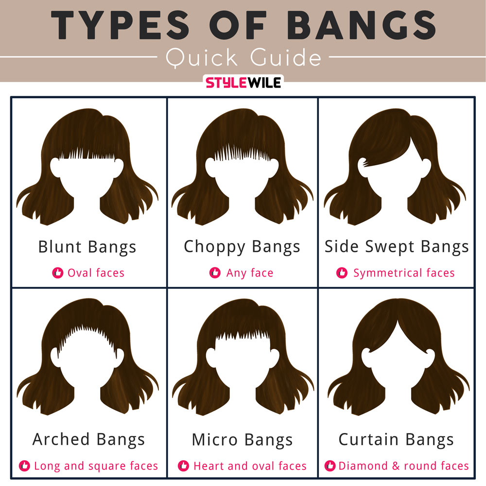 6 Types of Bangs to Spice up Your Hairstyle StyleWile