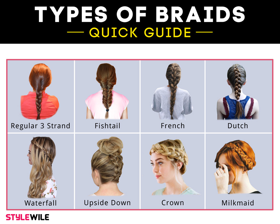 Types of Braids