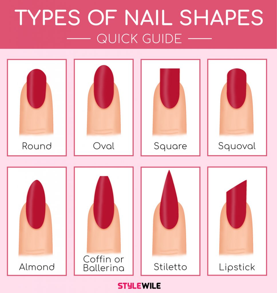 8 Types Of Nail Shapes That You Need To Know Before Getting A Manicure Stylewile