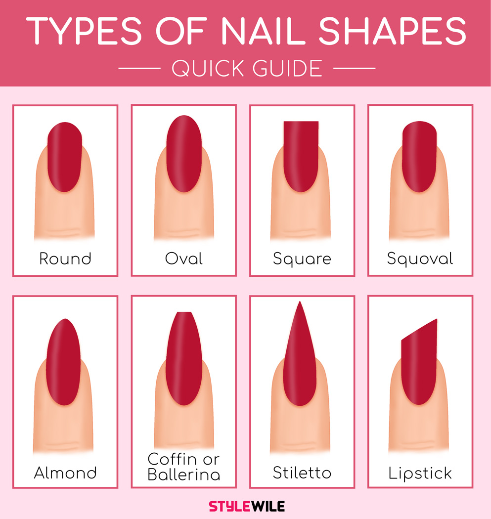 8 Types of Nail Shapes That You Need to Know Before Getting a Manicure
